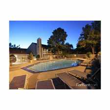 Rental info for The Invitational