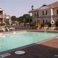 Rental info for City Homes at Fall Creek