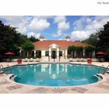 Rental info for Legends at Champions Gate