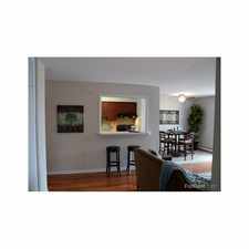Rental info for 450 Green