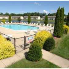 Rental info for Pebble Creek