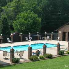 Rental info for Country Shores