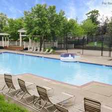 Rental info for Butternut Ridge Apartments
