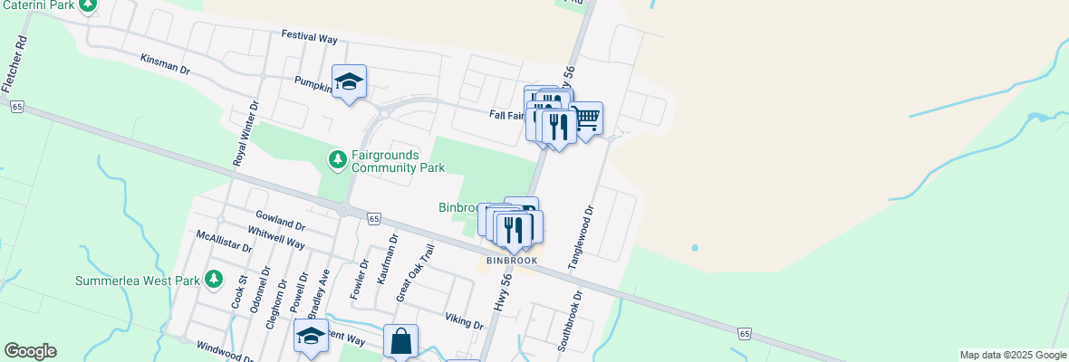 walkscore