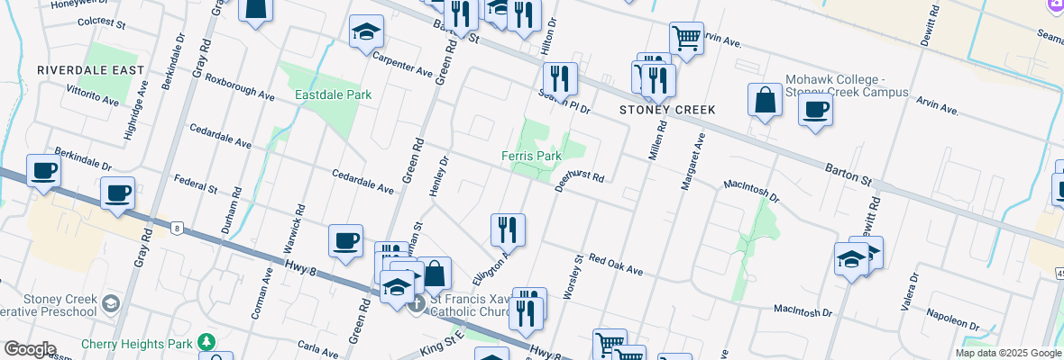 walkscore