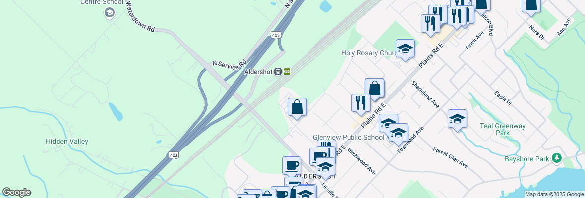 walkscore