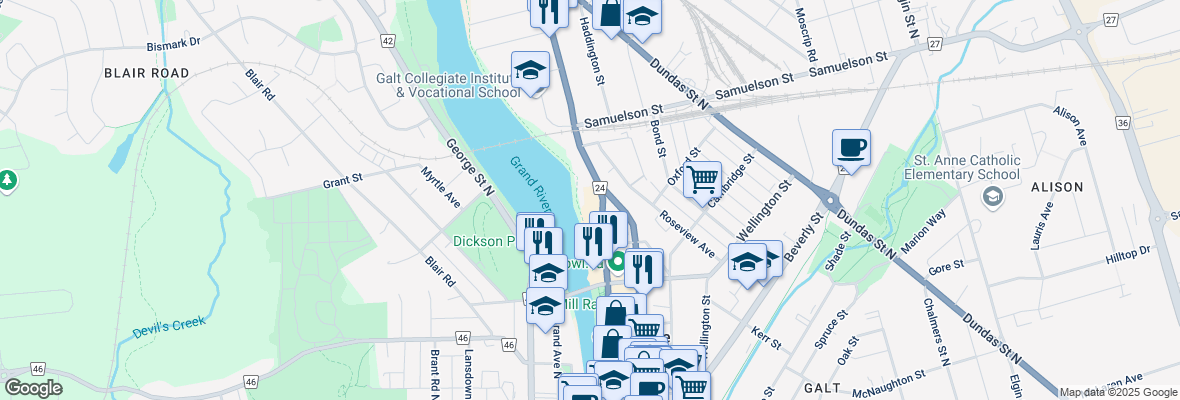 walkscore