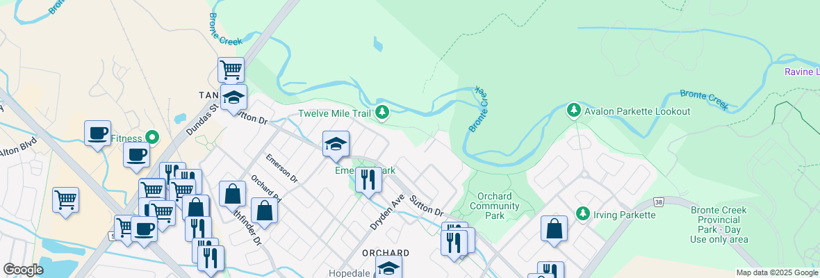 walkscore