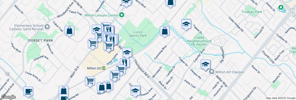walkscore