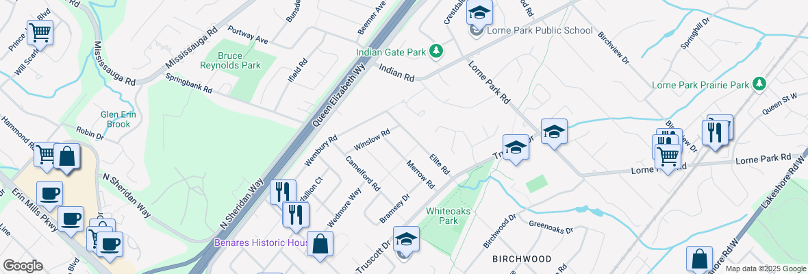 walkscore