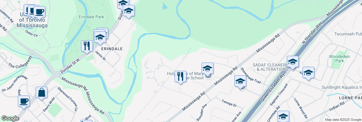 walkscore