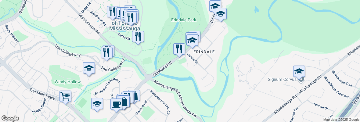 walkscore
