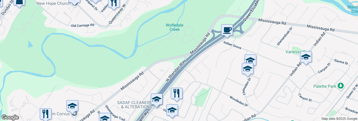 walkscore