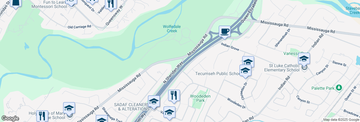 walkscore