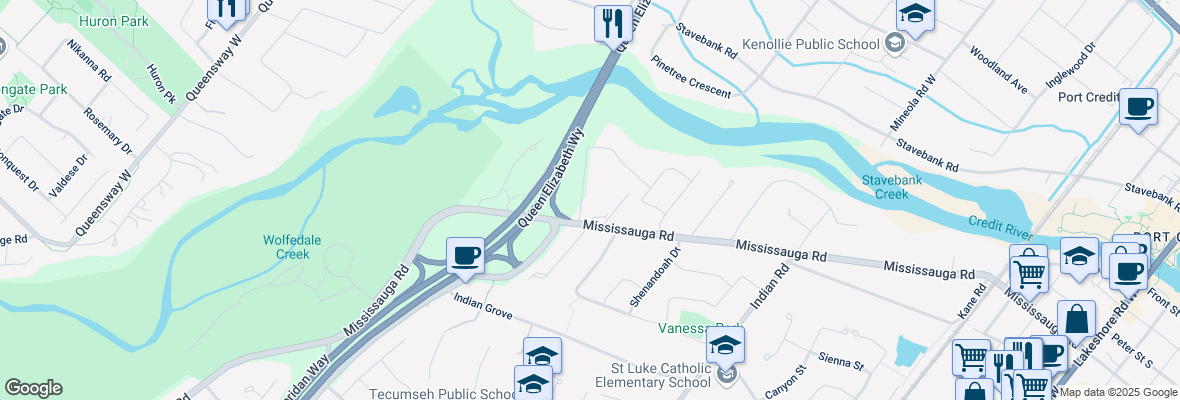 walkscore