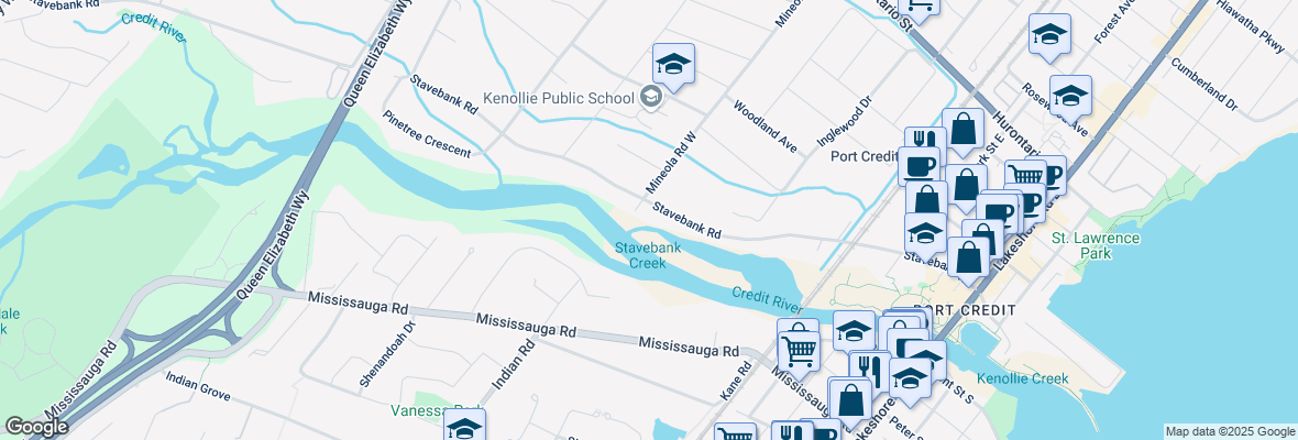 walkscore