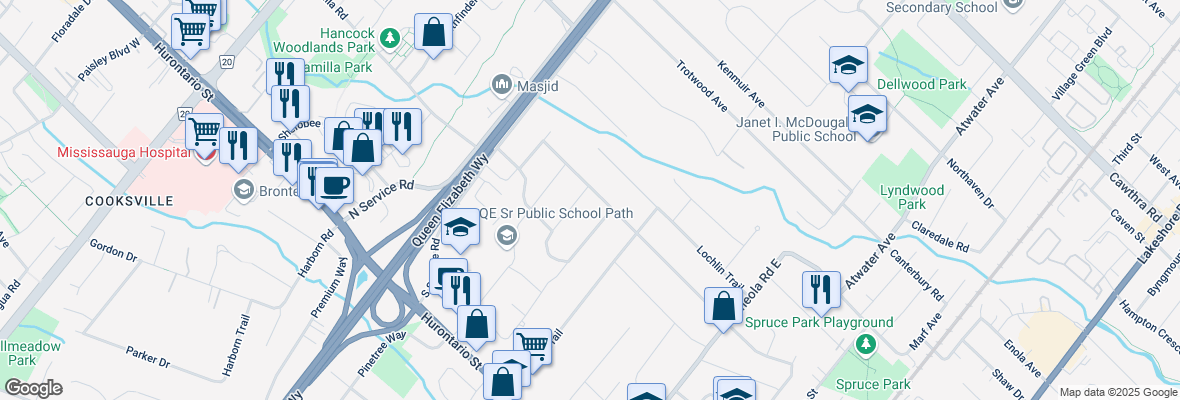 walkscore