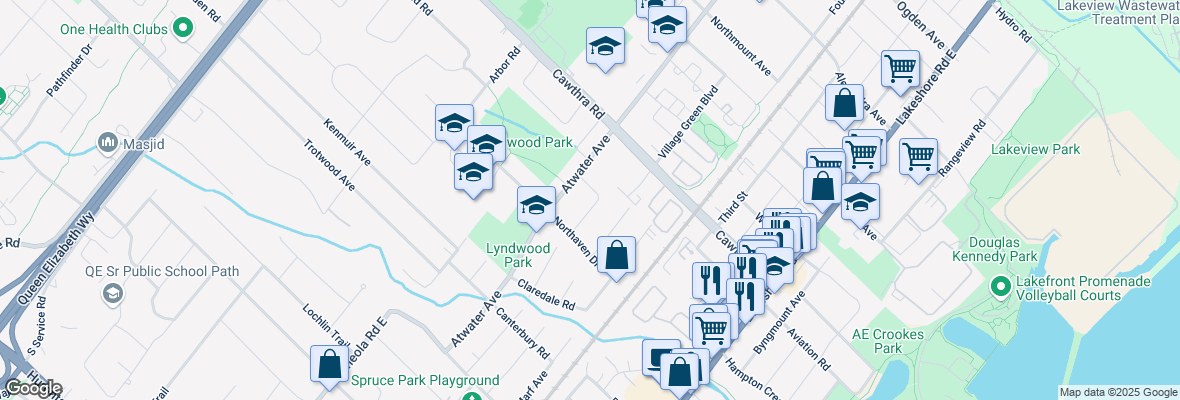 walkscore