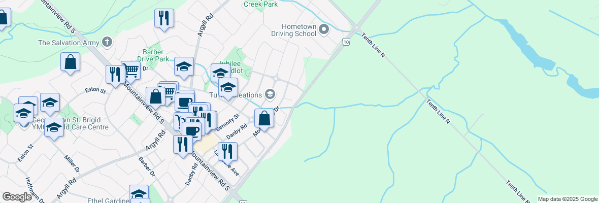 walkscore
