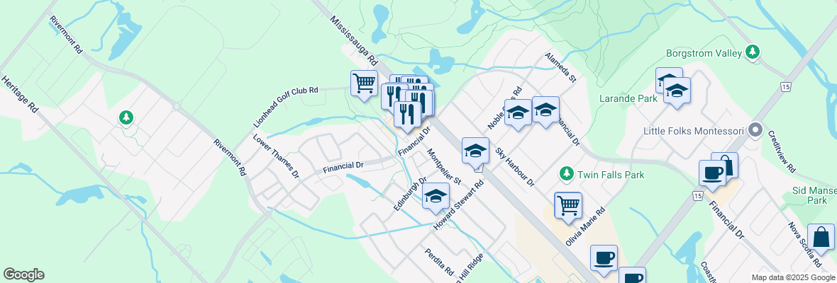 walkscore