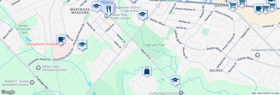 walkscore