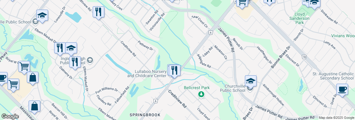 walkscore