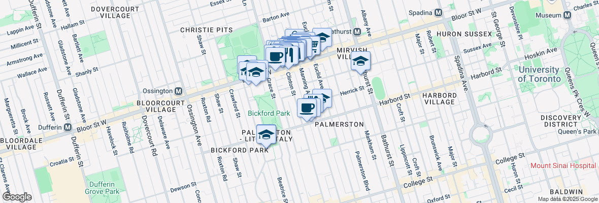 walkscore