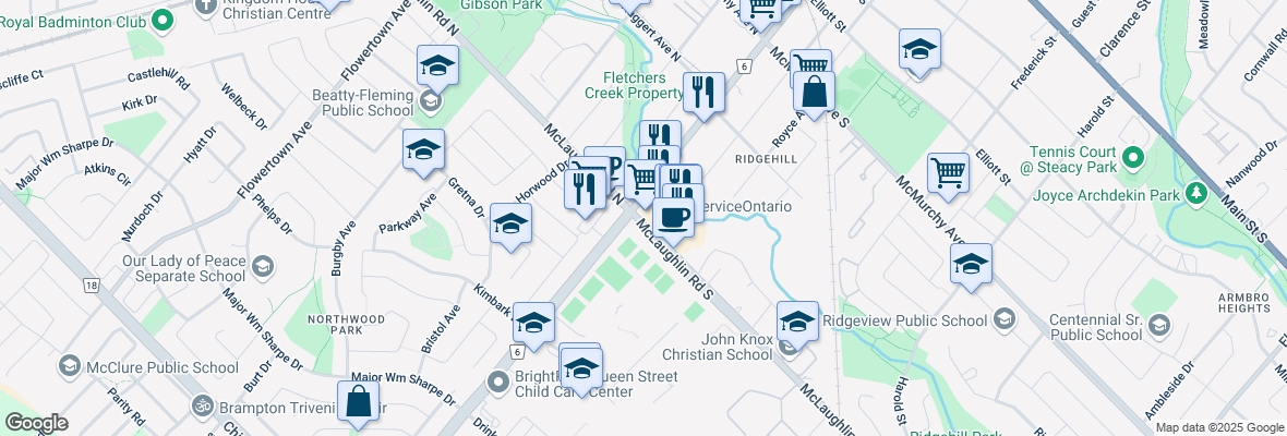 walkscore