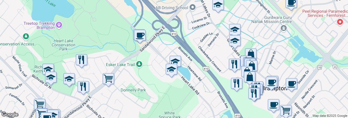walkscore