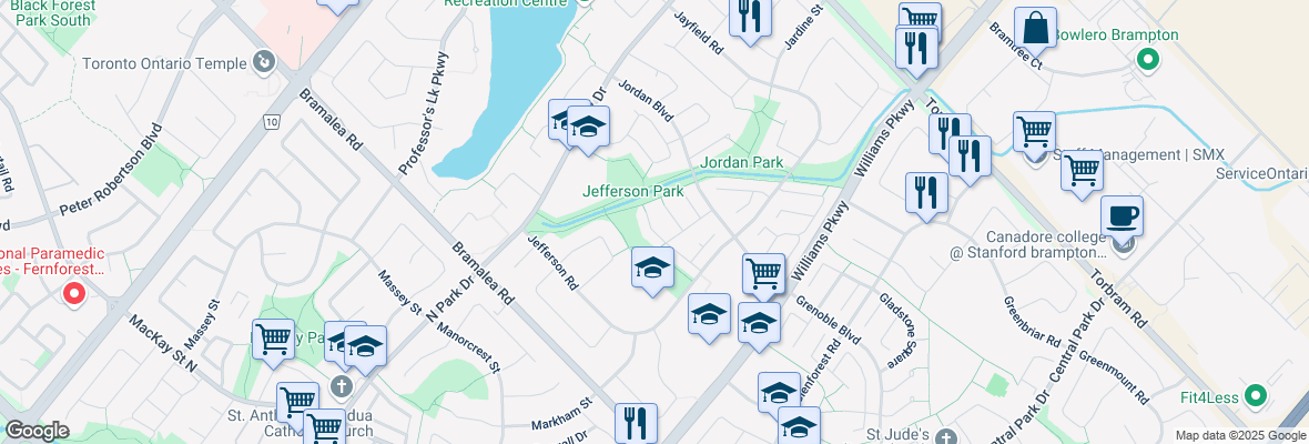 walkscore