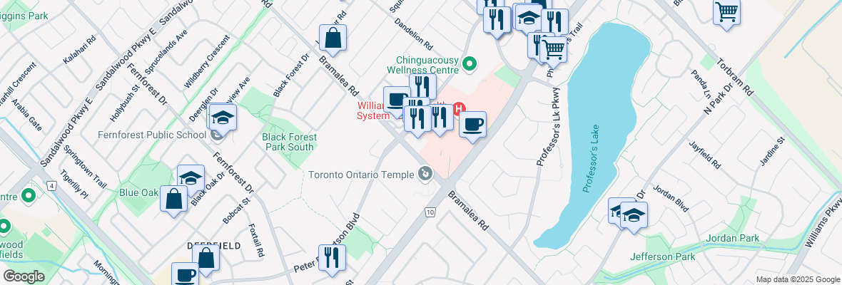 walkscore