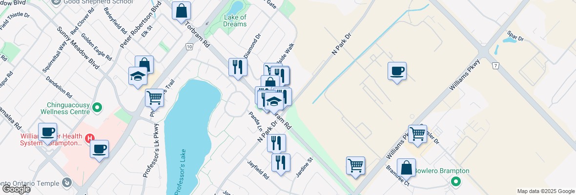 walkscore