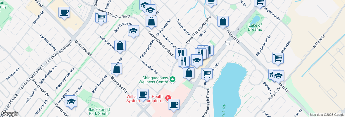 walkscore
