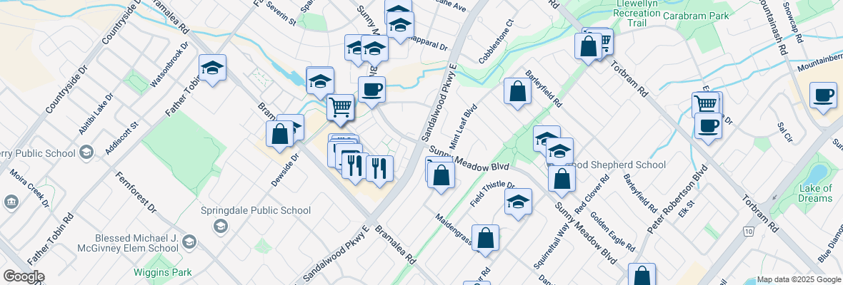 walkscore