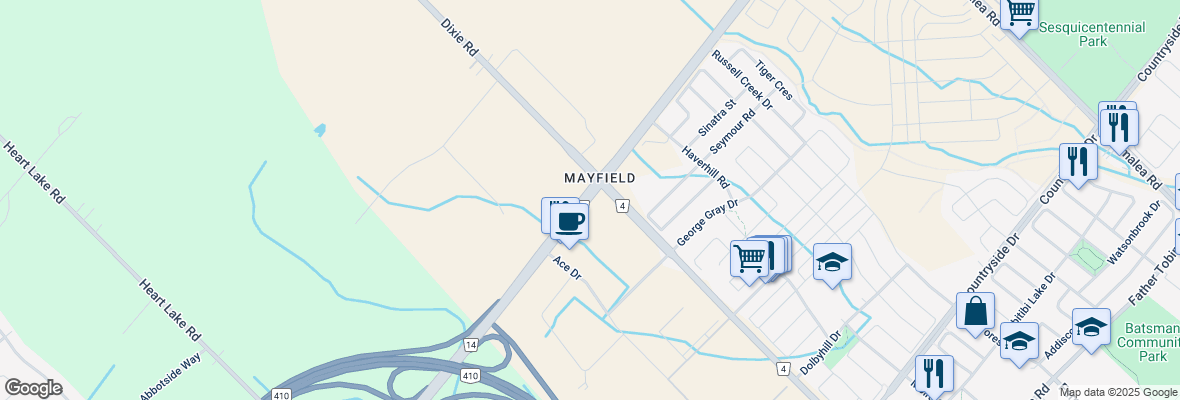 walkscore