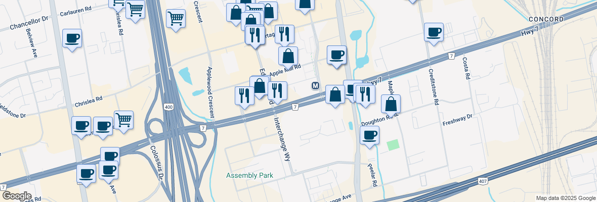walkscore