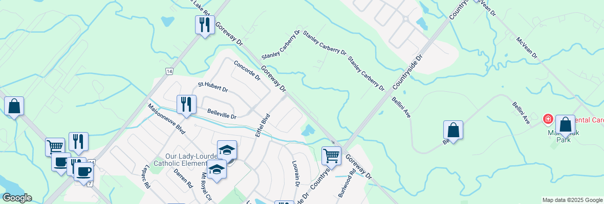 walkscore
