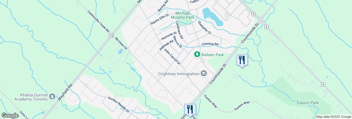 walkscore