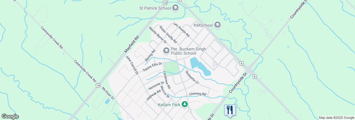 walkscore