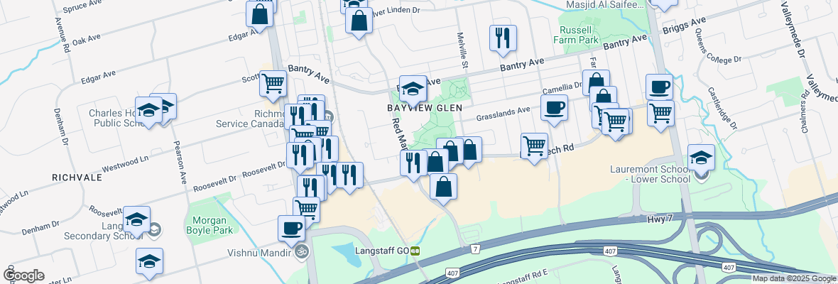 walkscore