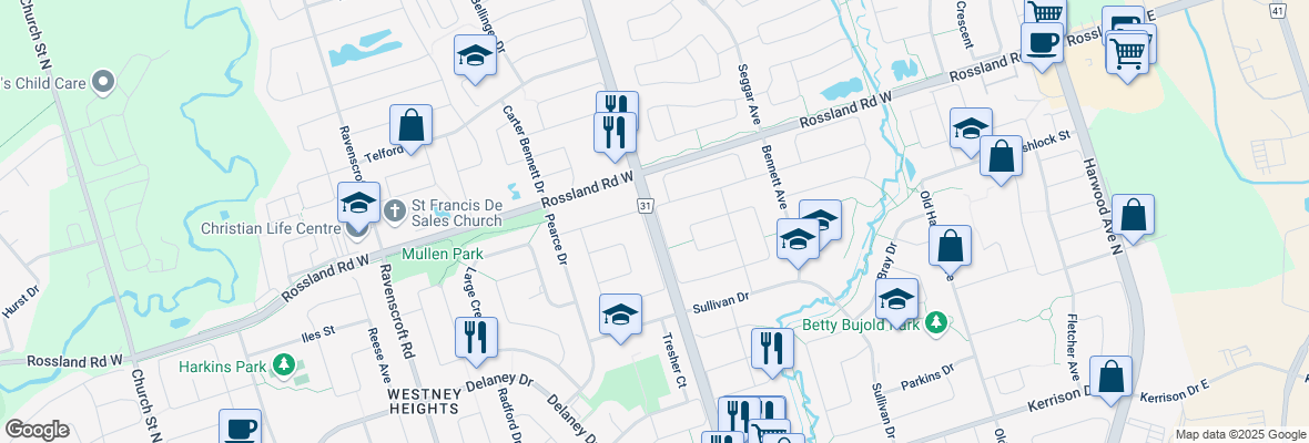 walkscore
