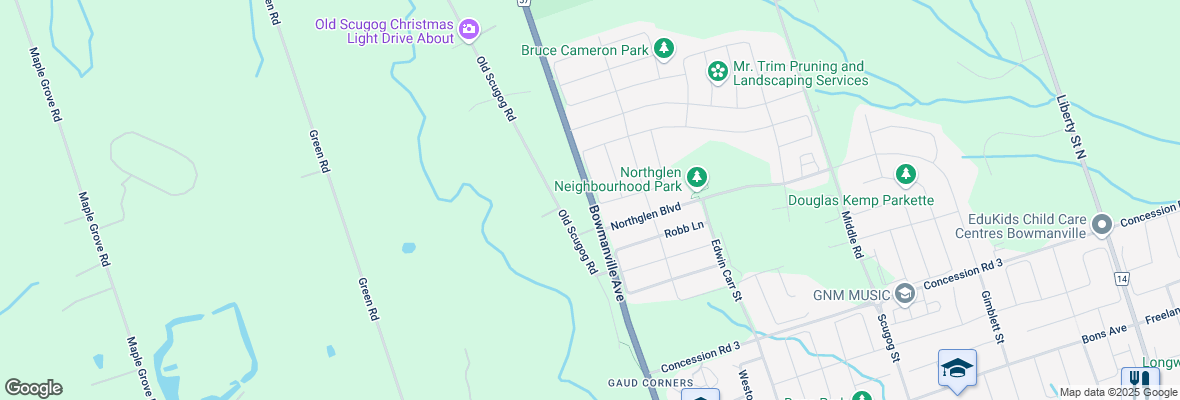 walkscore