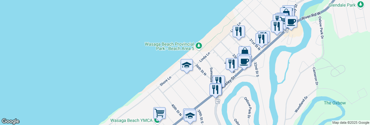 walkscore
