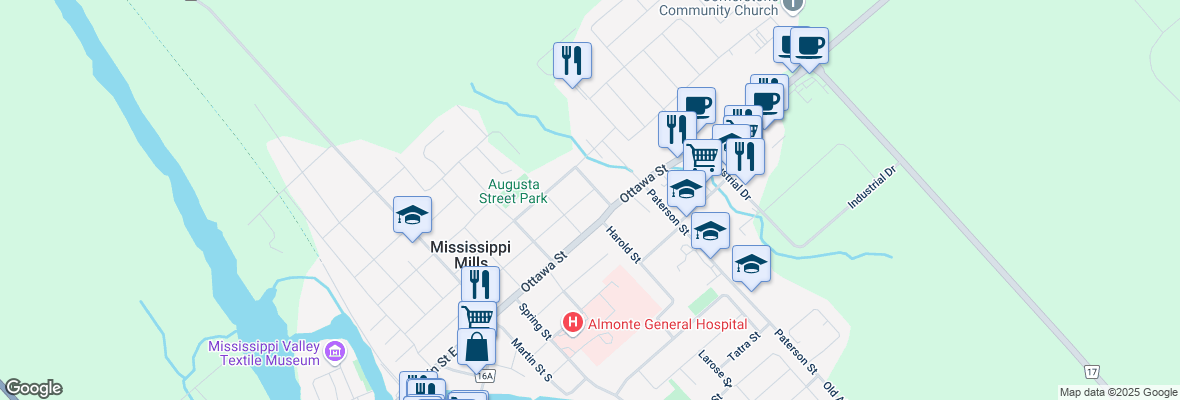 walkscore