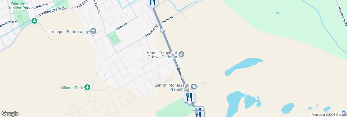 walkscore