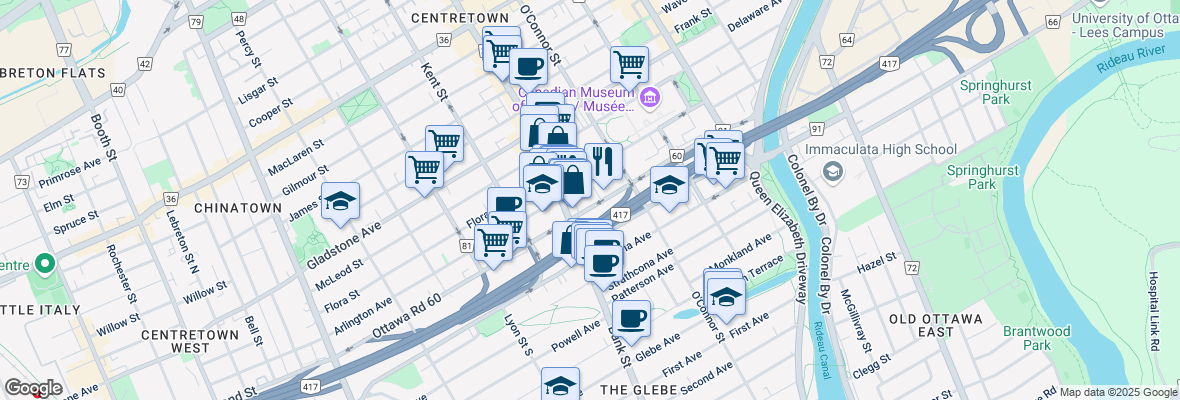 walkscore