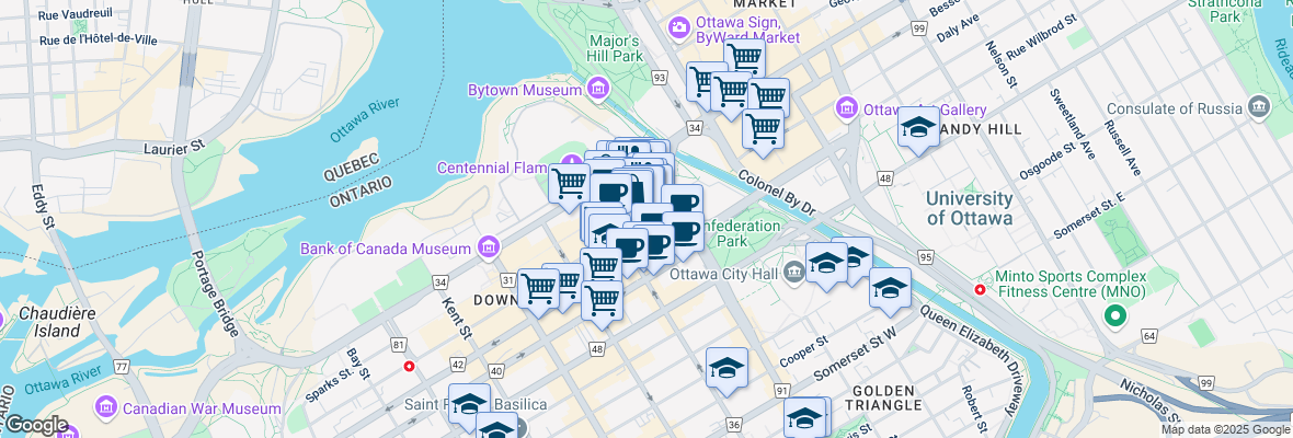walkscore