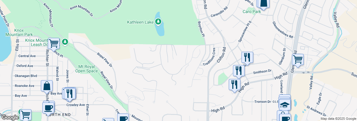 walkscore