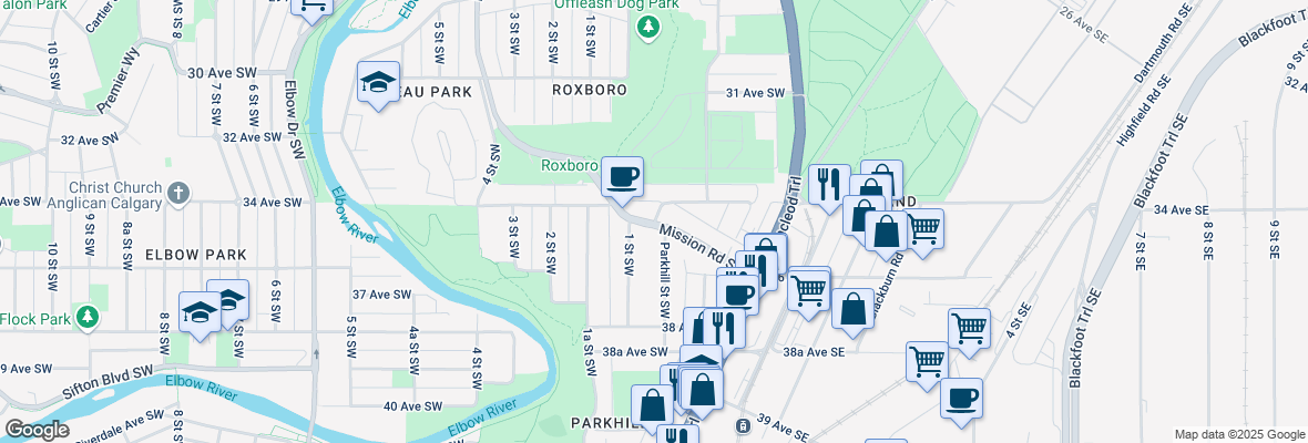 walkscore