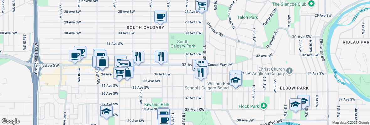 walkscore